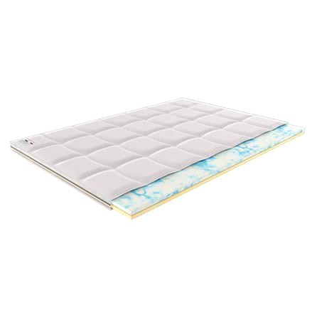 Surmatelas - Image 7